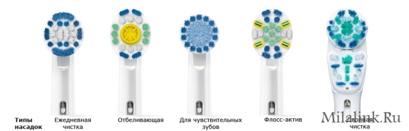 Как выбрать электрическую зубную щётку